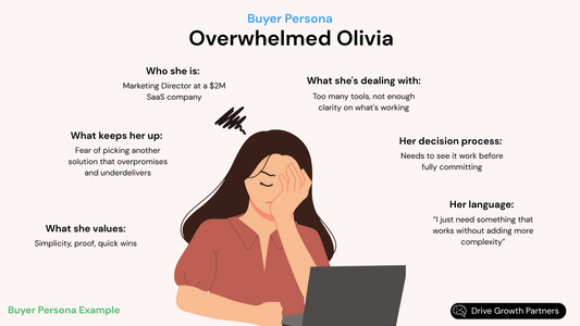 Think Like Your Customer: The Marketing Strategy Most Founders Skip