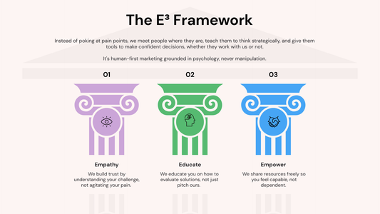 AI Can't Make You Care About People: The Psychology of Trust